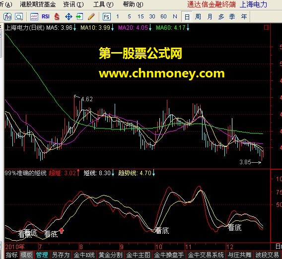 【通达信】99%准确的短线操作指标公式