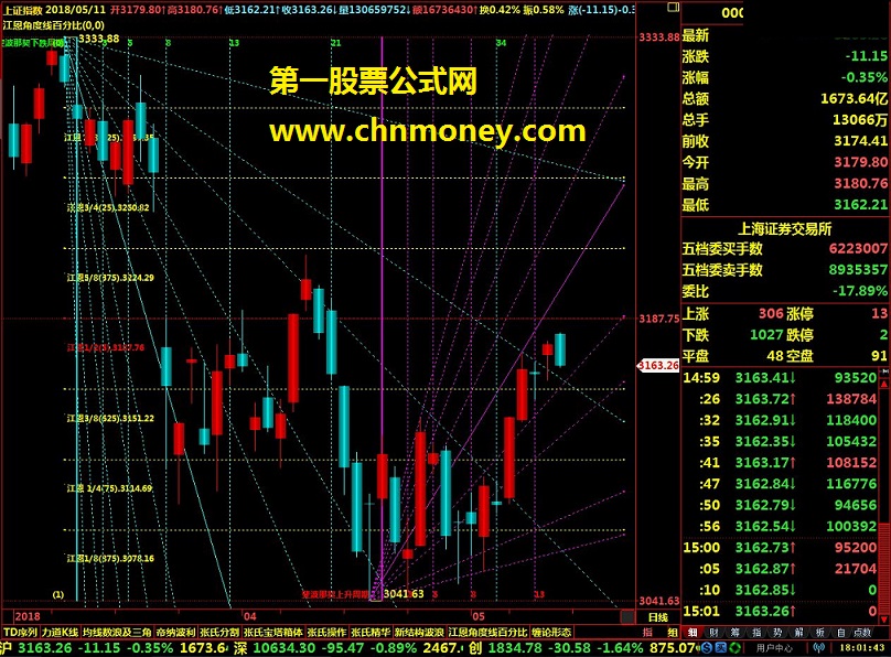 纪念5.12（源码 主图 飞狐 贴图）