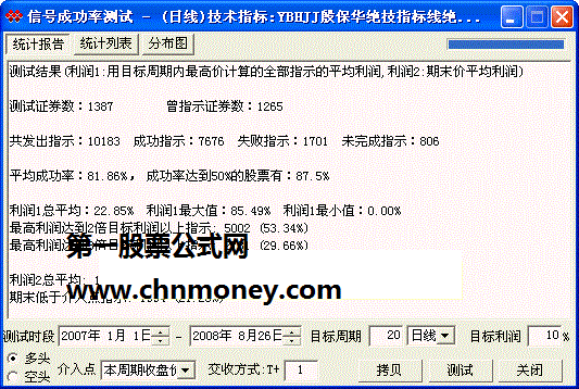 ybhjj殷保华绝技