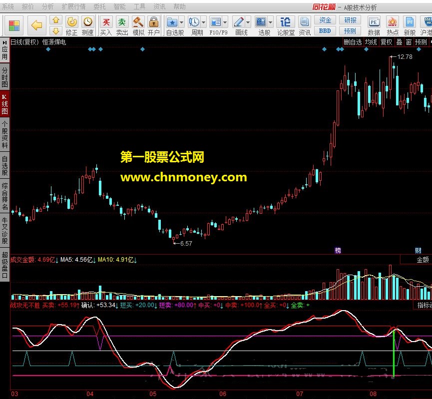 战攻无不胜