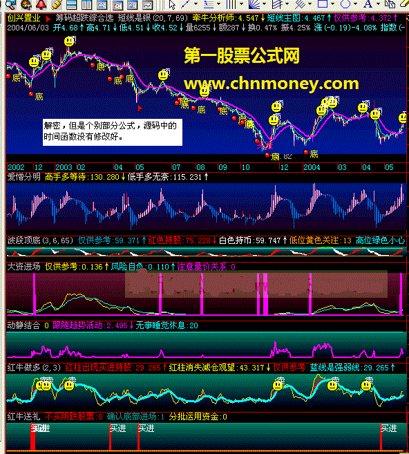 牵牛软件的公式