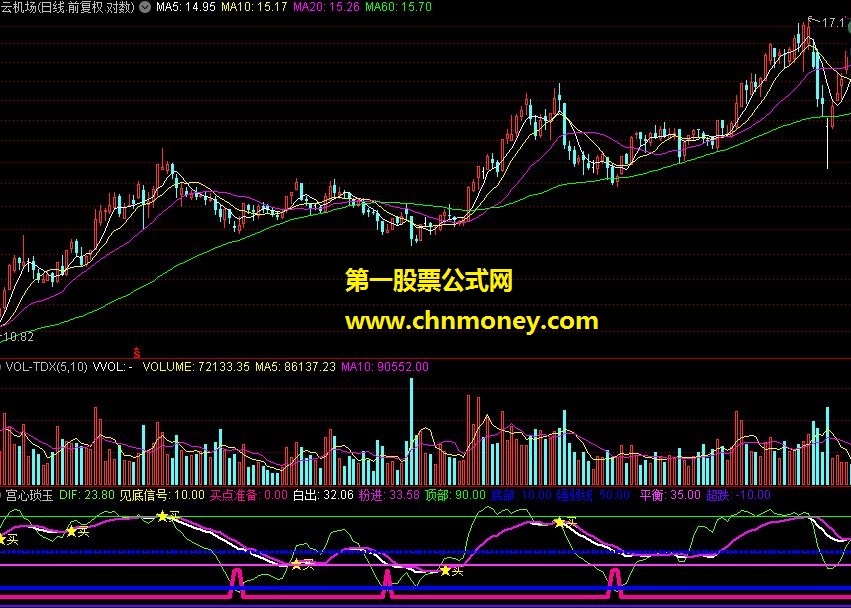 【宫心锁玉】决战