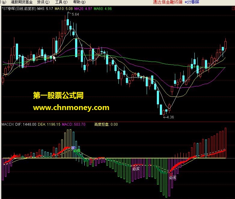 macdx－－改良