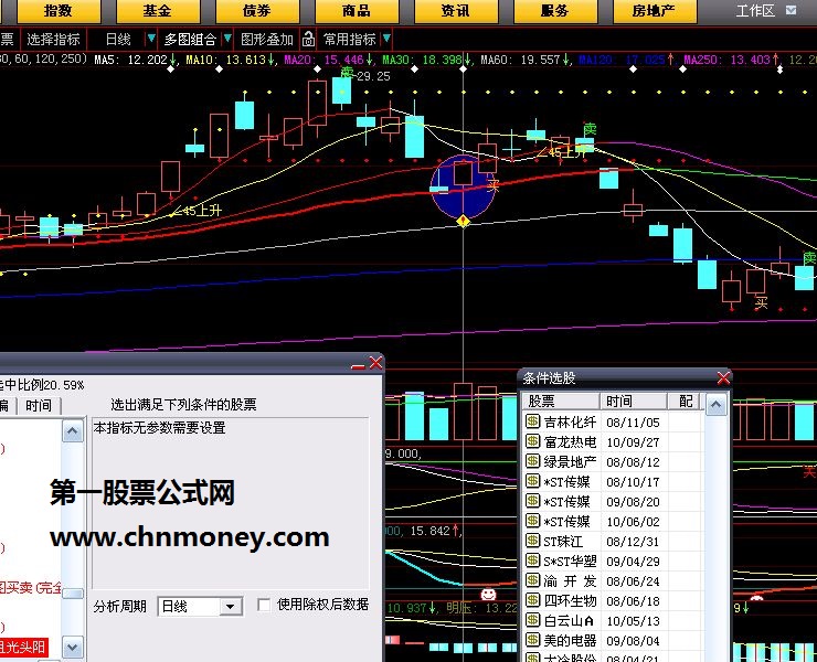 简单的k线组合照样挣钱 别迷信高成功率（源码 贴图）