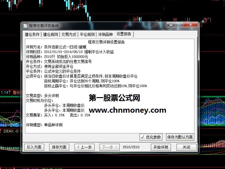 通达信金钻精品公式