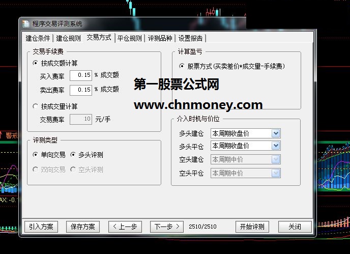 通达信金钻精品公式