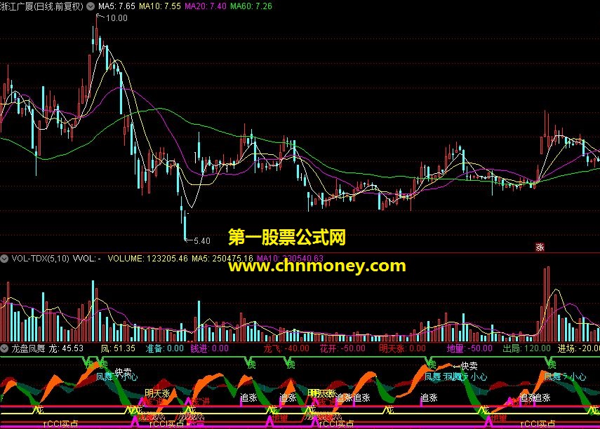 龙盘凤舞