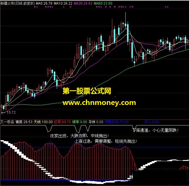 又一极品（情报、天线、红军）