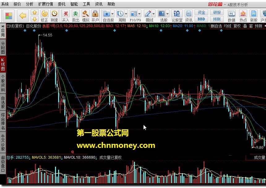 表哥1号