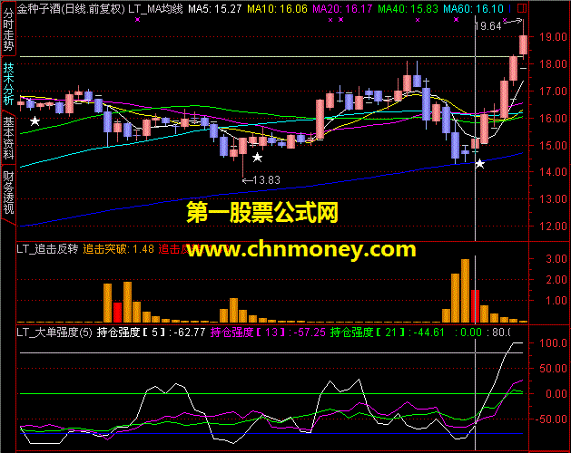 追击反转（优化正版）（源码，副图，贴图）