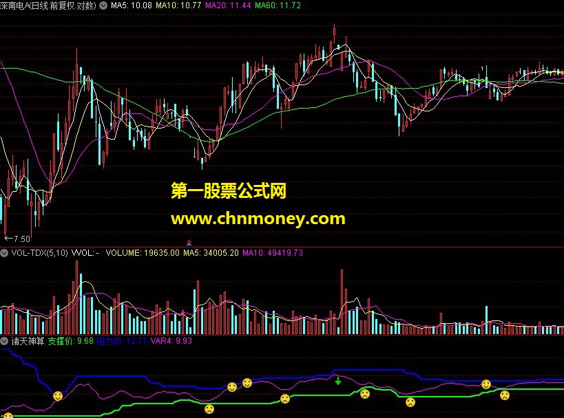 诸天神算-之-算无遗策
