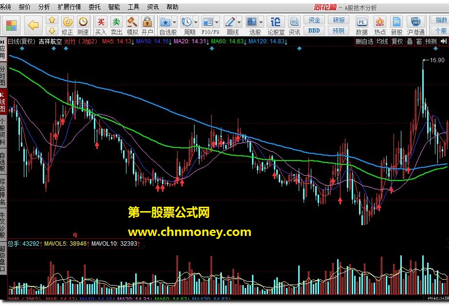 刘竹（3加2）