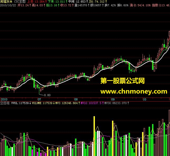 立桩柱（副图、源码、图）