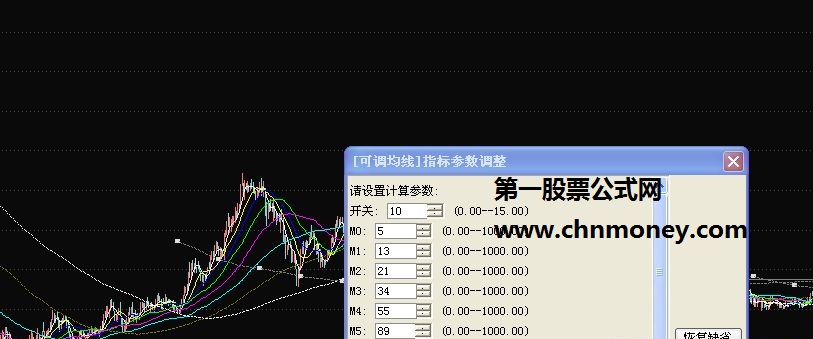 通达信可变均线(主图、源码、贴图)