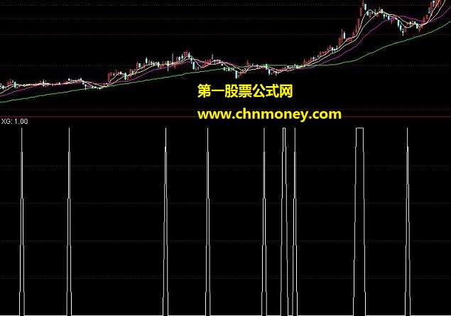 三元连动t公式 源码