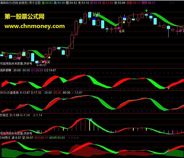 秀才套装（1主4副，公式、源码，附图）