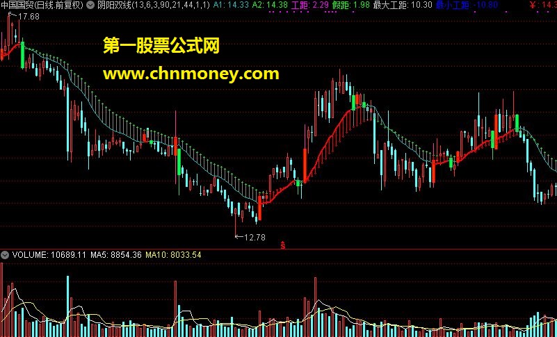 阴阳双线终极版 源码