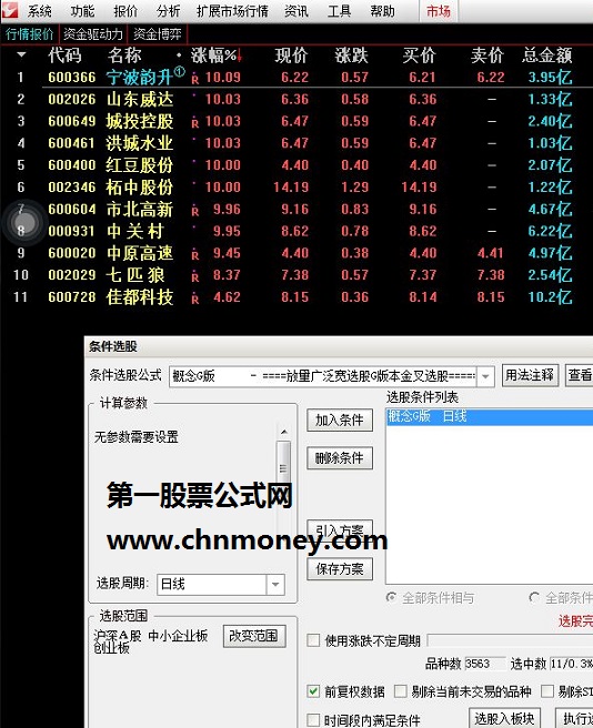 创投概念 放量盘中选股预警 通达信 源码