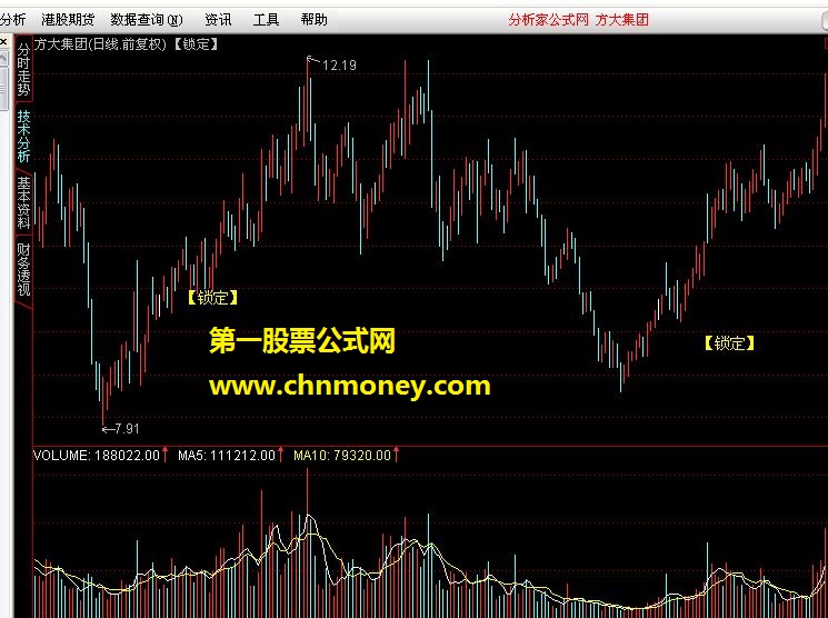 【锁定】主图 源码