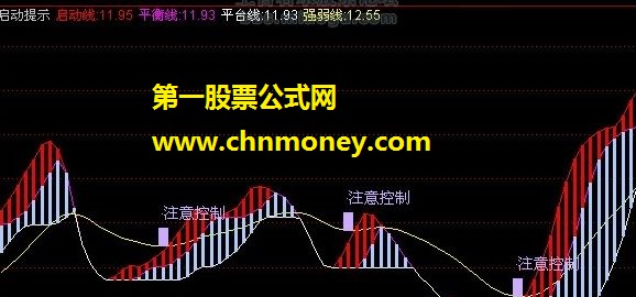 启动提示（平台线、启动线）