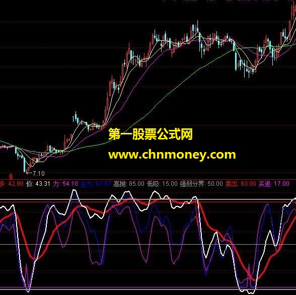 金玉满堂 源码 贴图