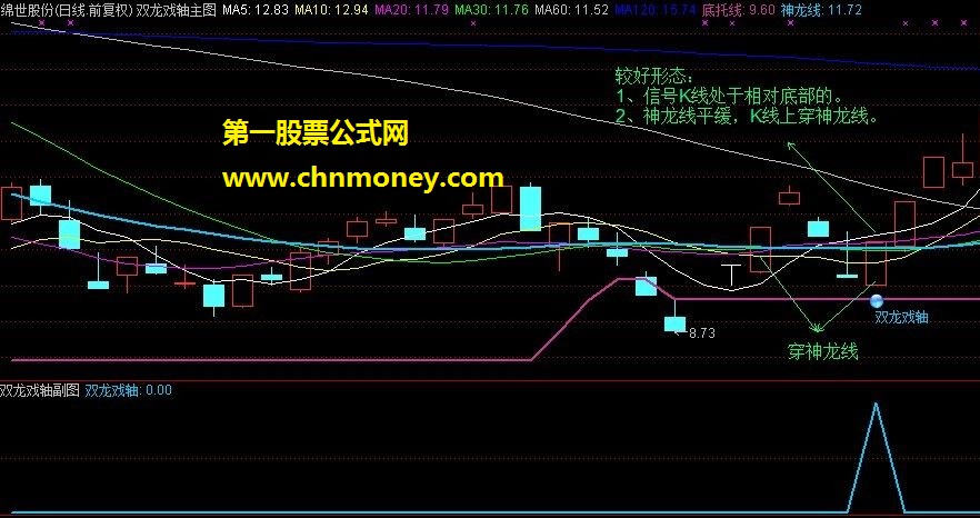 双龙戏轴