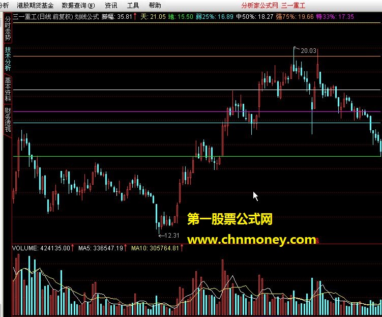 划线公式，好不好用大家说