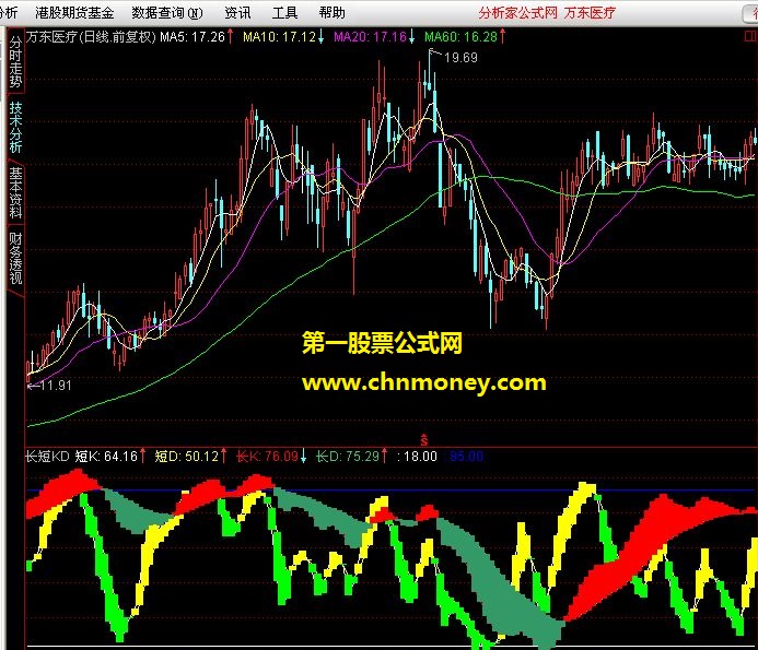 长短kd通达信公式