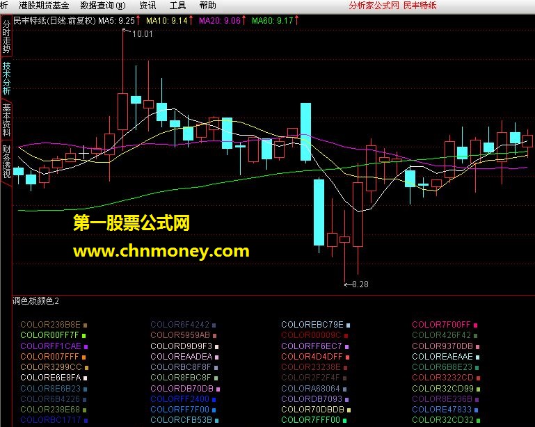 通达信公式调色板颜色代码二