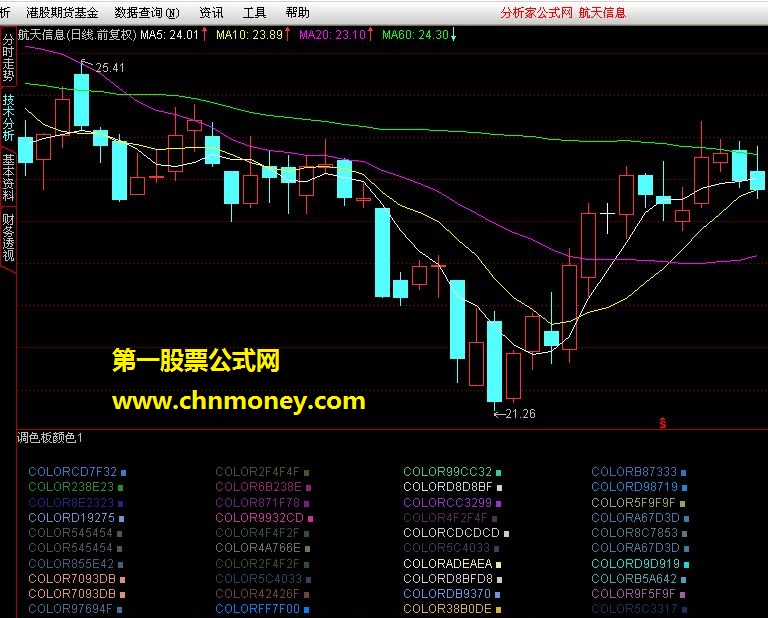 通达信公式调色板颜色代码一