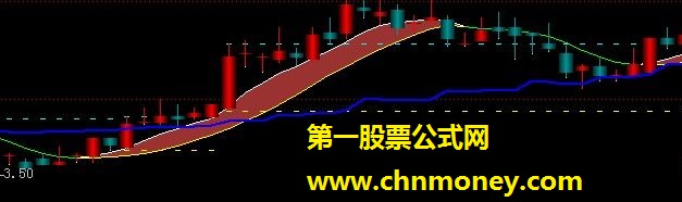 再发一个主图源码公式 愿大家喜欢（源码、副图、贴图）