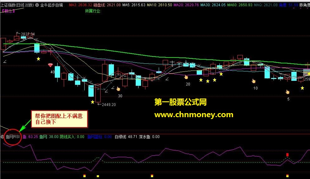 赛金钻rsi（源码 附图 通达信 贴图）无未来