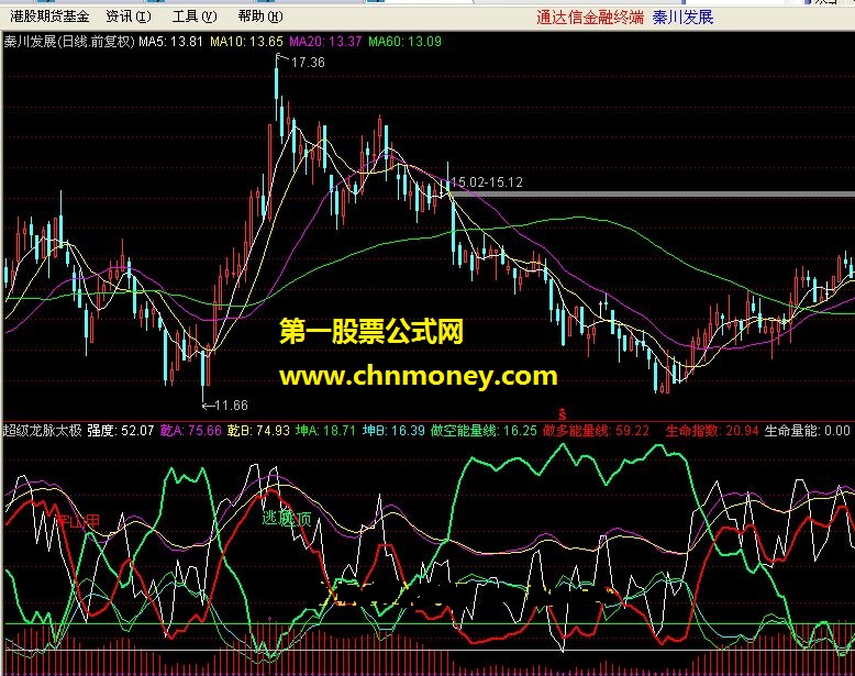 超级龙脉太极线