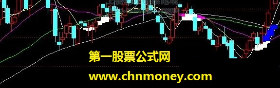 红块必涨（主图）