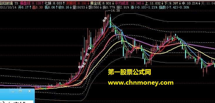 成本通道(主图，源码，贴图)