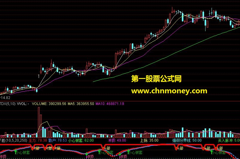 战无不胜 源码