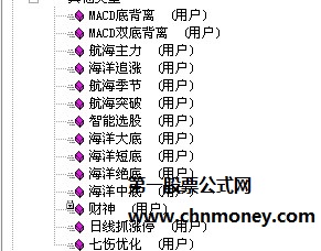 理想精华指标集合 花了将近一个月（有截图、直接导入即可）