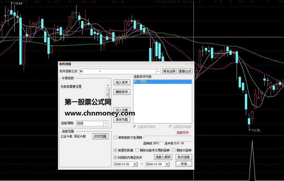 波段启动（源码 附图/选股 通达信 贴图）底部买多