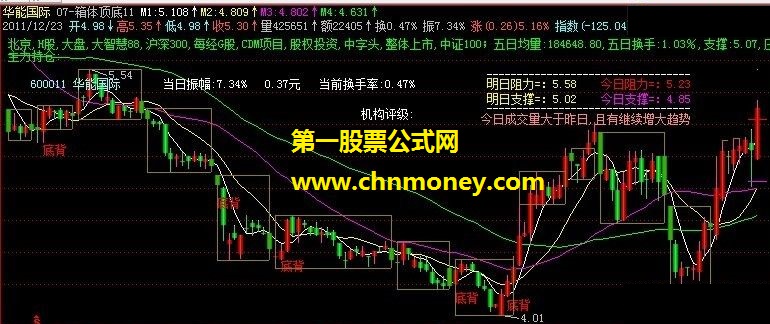 箱体－－类弘历软件箱体（源码、主图、贴图）