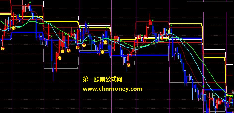 （变色龙），主图源码－－真正的变色龙