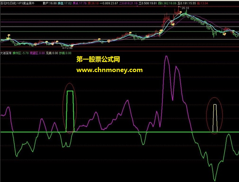 仲秋佳节－－送上真正意义上的【大道至简】－－（副图 源码 贴图）