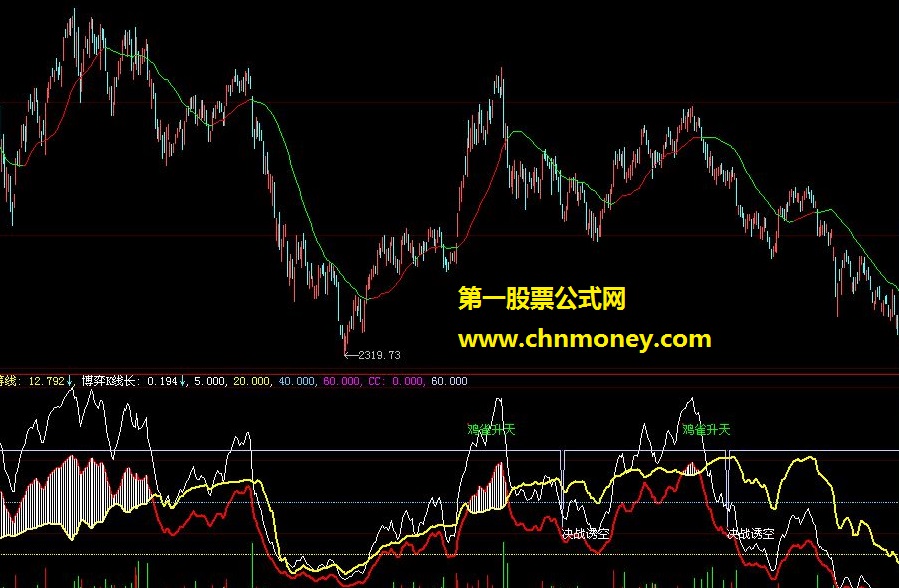 vol十kdj十主力和散户买入线合图（源码、副图、贴图）