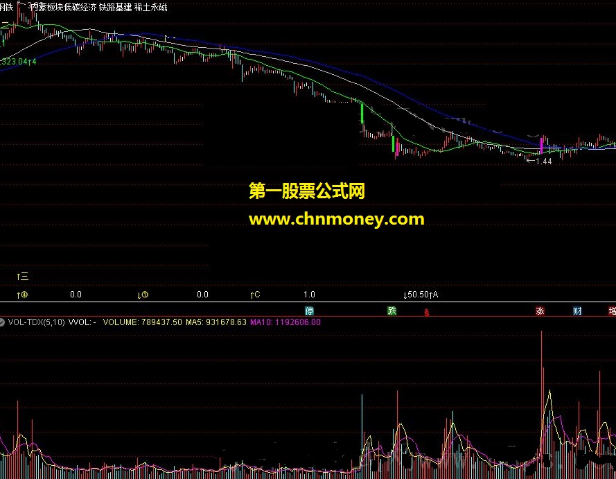 小王公众号