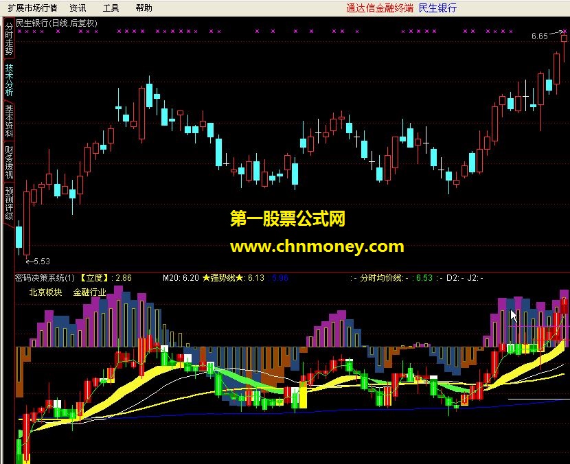 密码决策系统副图指标源码 重发精品 整理成公式给大家下载