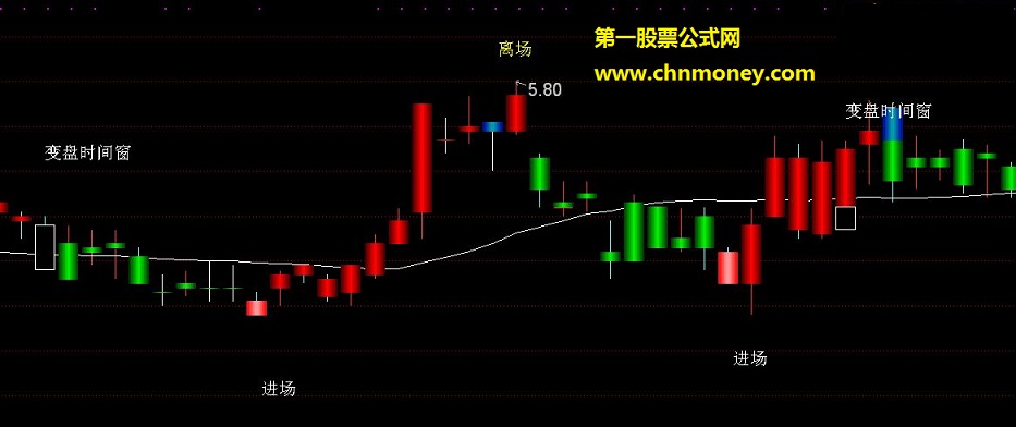 玖玺时间窗