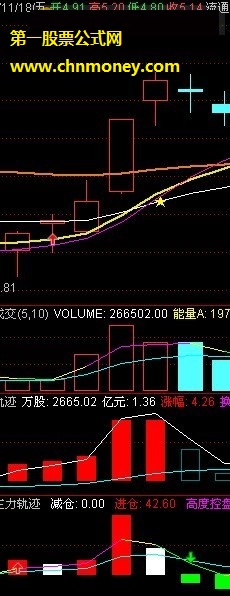 多方轨迹（副图+不加密+附图）