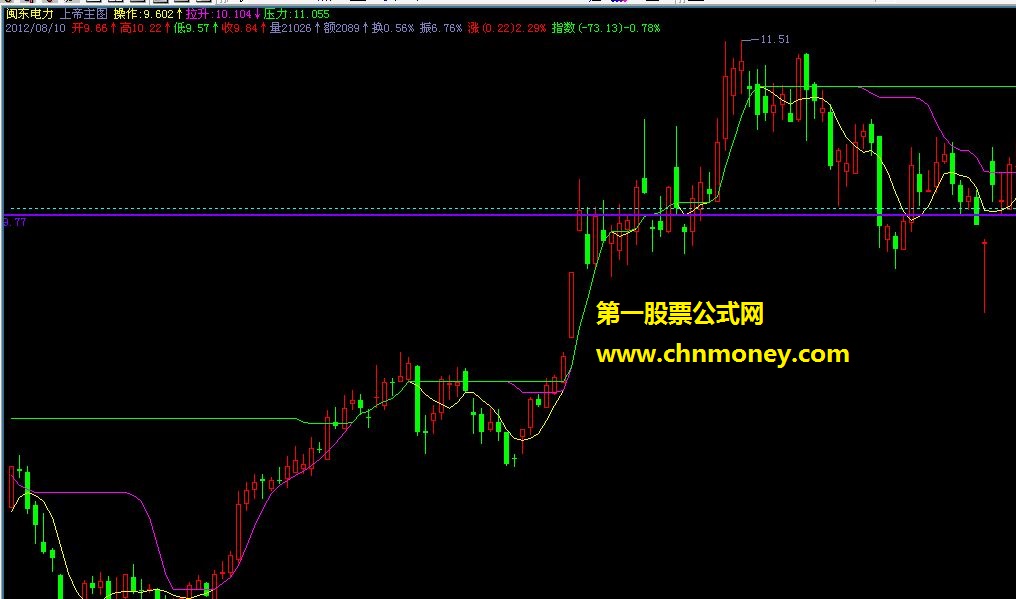 广州宝贝的(上帝主图)