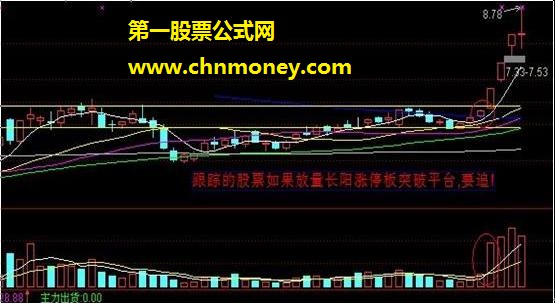 三种赢利模式