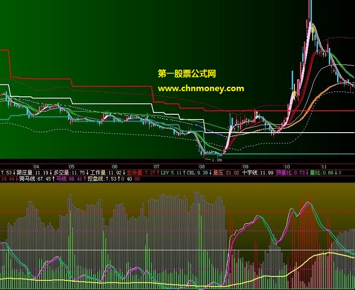 谈谈寻庄骑马的实战应用（贴图说明）