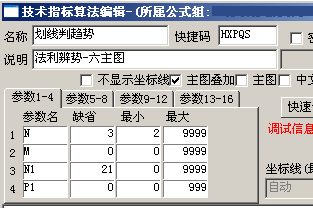 划线判趋势